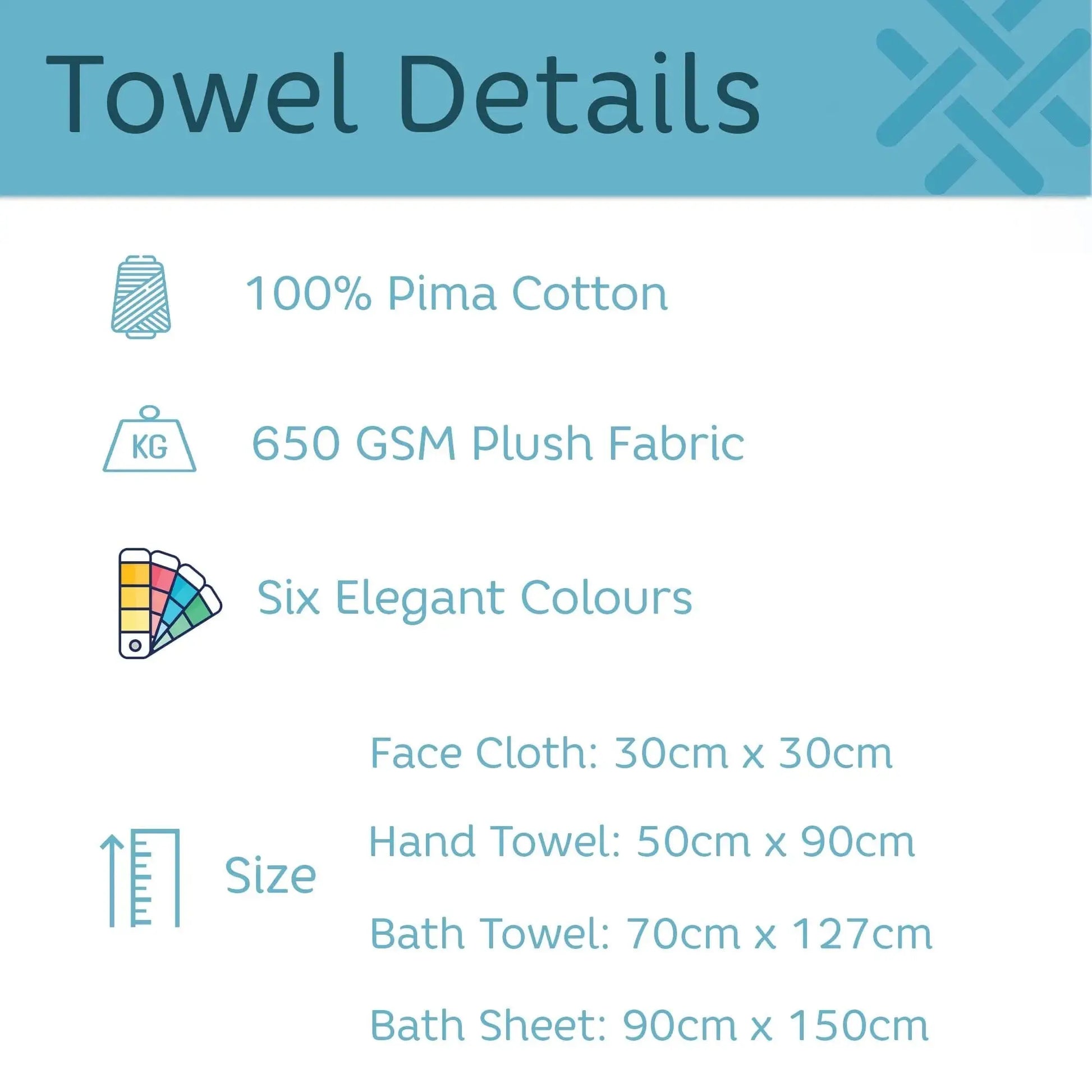 Towel details infographic