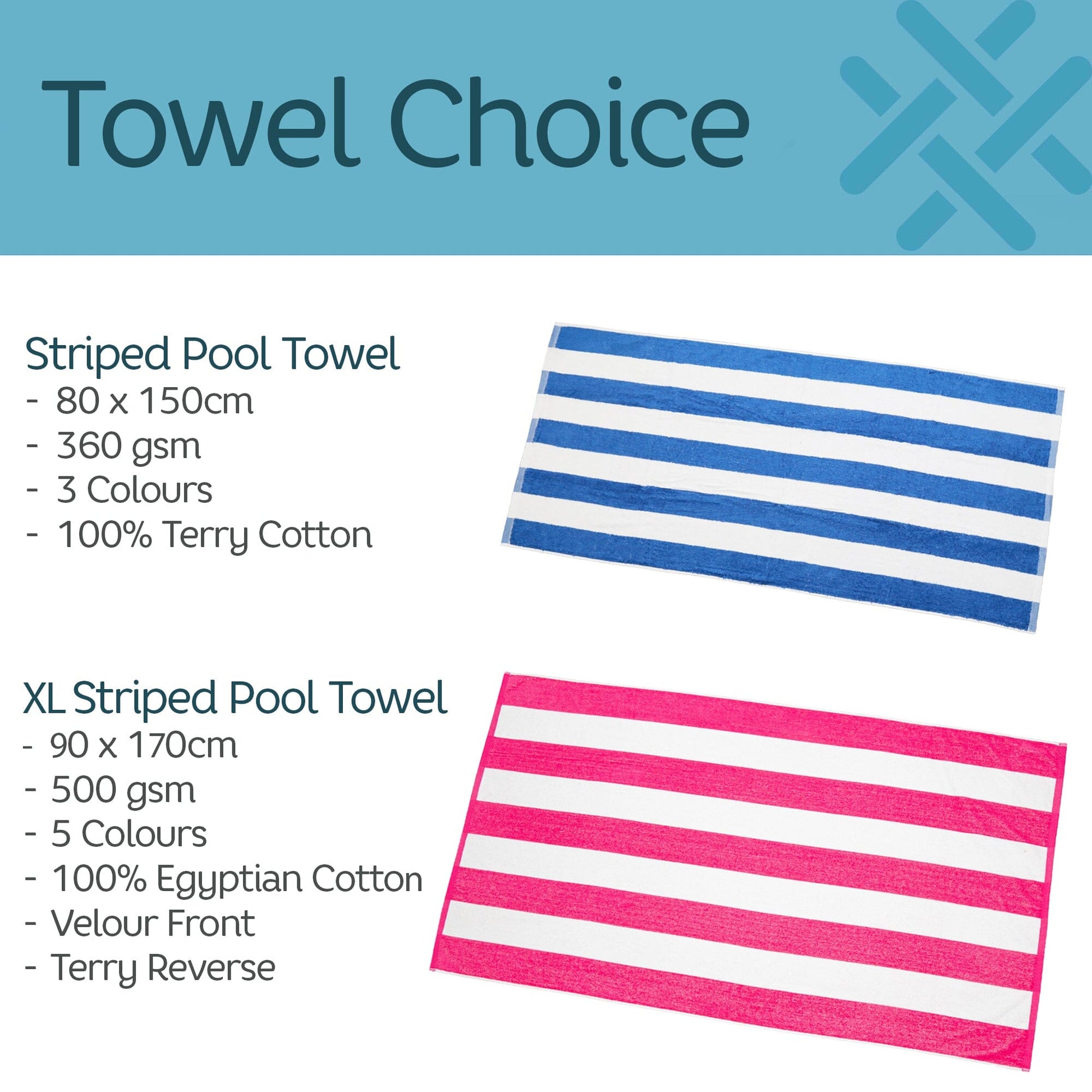 towel infographic