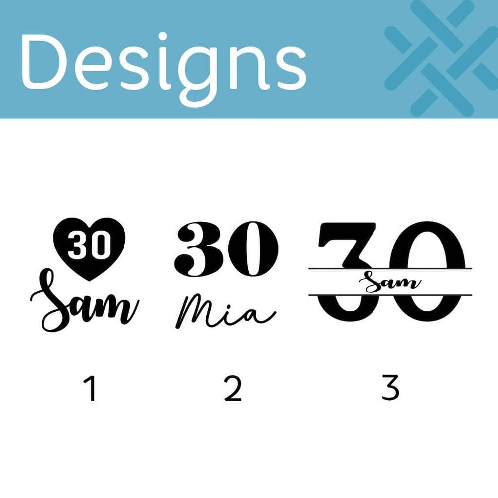 Personalised Birthday Gin Glass With Name And Age