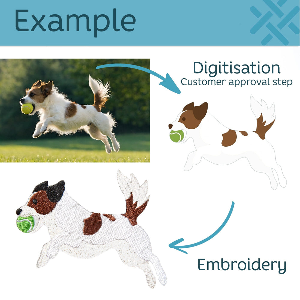 A comparison graphic showing a real dog running with a tennis ball outdoors on the left, and a digital embroidery-style illustration of the same dog on the right, labeled 'Digitisation Customer approval step' and 'Embroidery'.