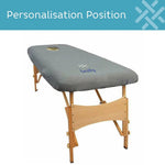 infographic of embroidery positioning for this therapy bed cover