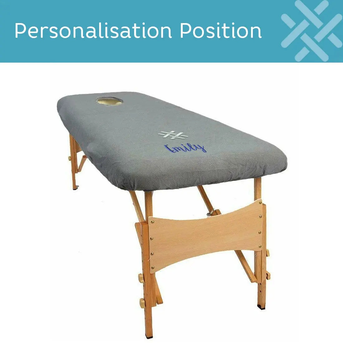 Personalisation position